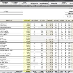 S-max 2.01.5v • Painting Estimating System